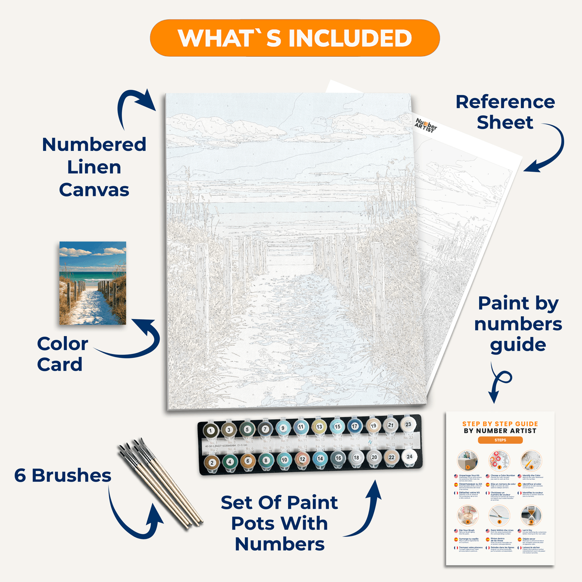 Sandy Walk - Number Artist Paint by Numbers Kits