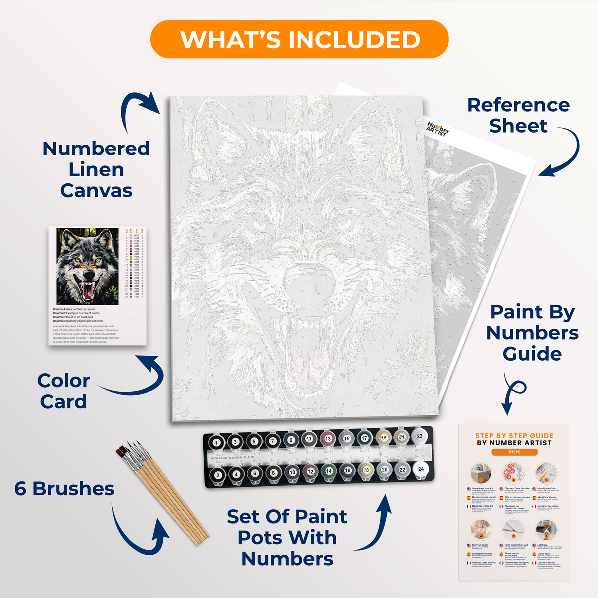 Hungry Like the Wolf - Number Artist Paint by Numbers Kits