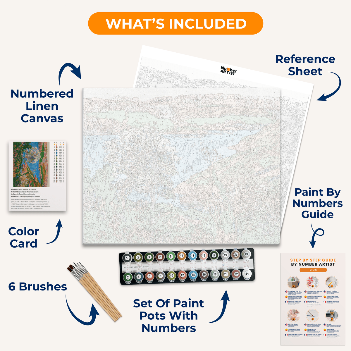 L'Anse du Goulineau by Henry Moret - Number Artist Paint by Numbers Kits