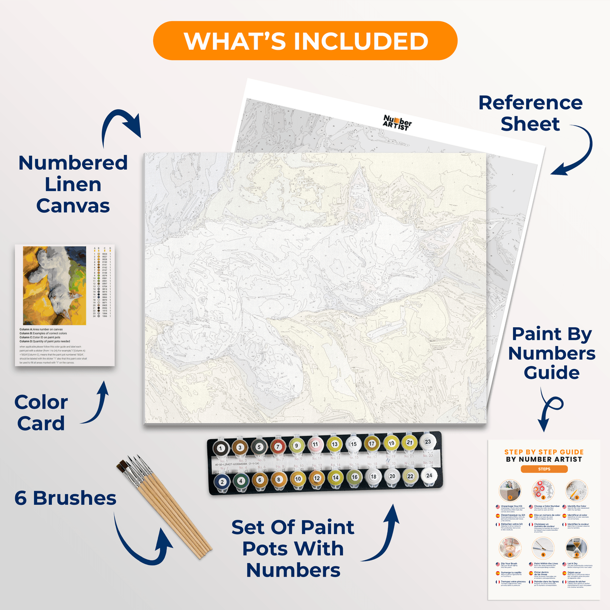 Sleepy Feline - Number Artist Paint by Numbers Kits