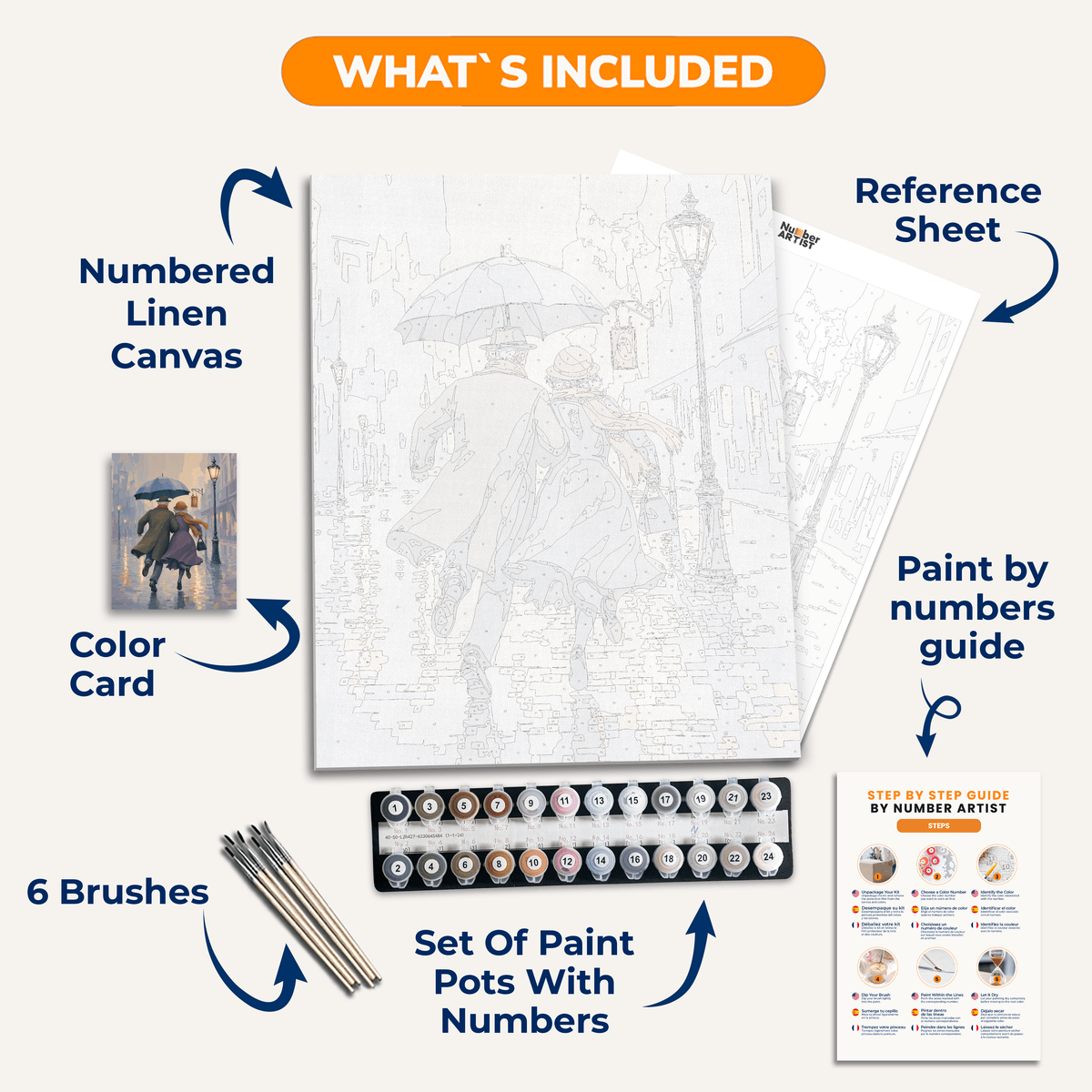 Retiree Romance - Number Artist Paint by Numbers Kits