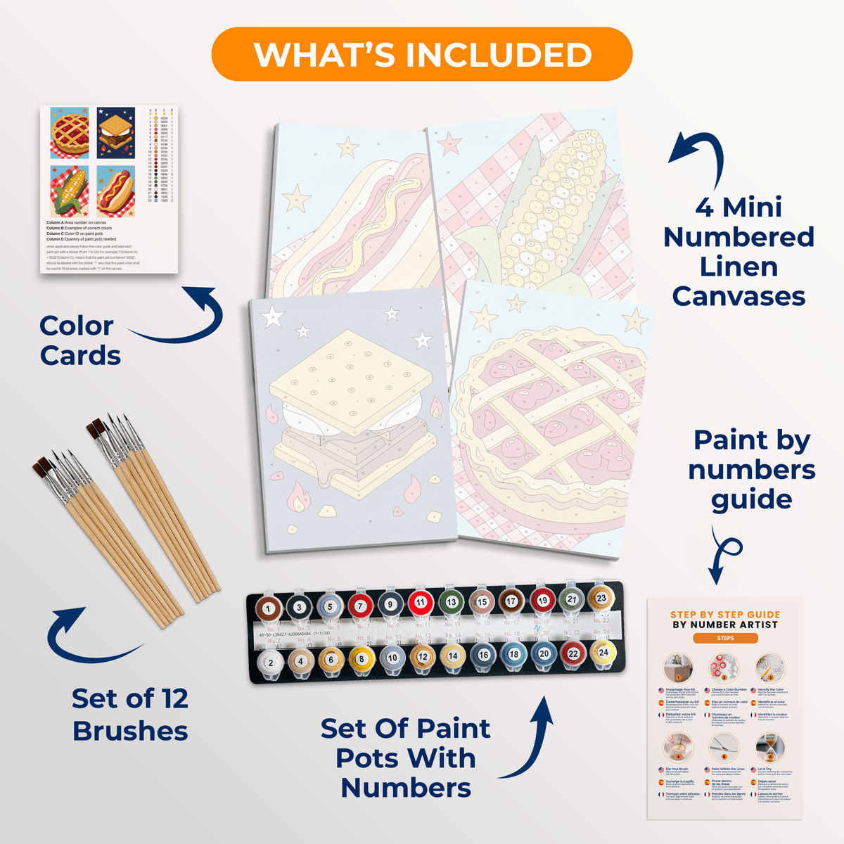 Patriotic Picnic Spread - Number Artist Paint by Numbers Kits
