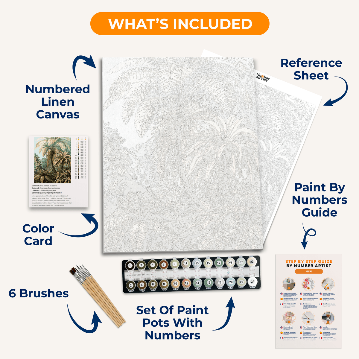 Filicinae by Ernst Haeckel - Number Artist Paint by Numbers Kits