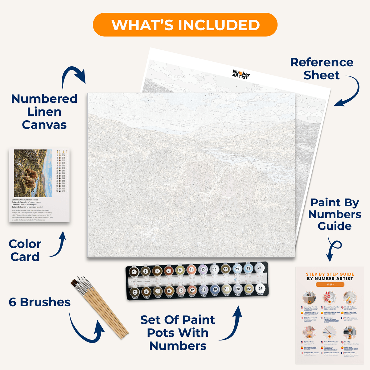 Highland Glen Calm - Number Artist Paint by Numbers Kits