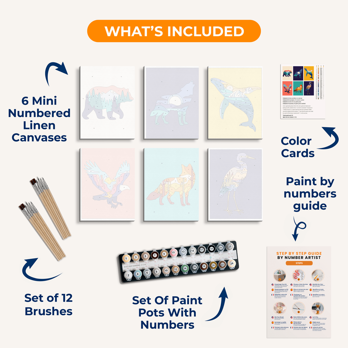 Wilderness Within - Number Artist Paint by Numbers Kits