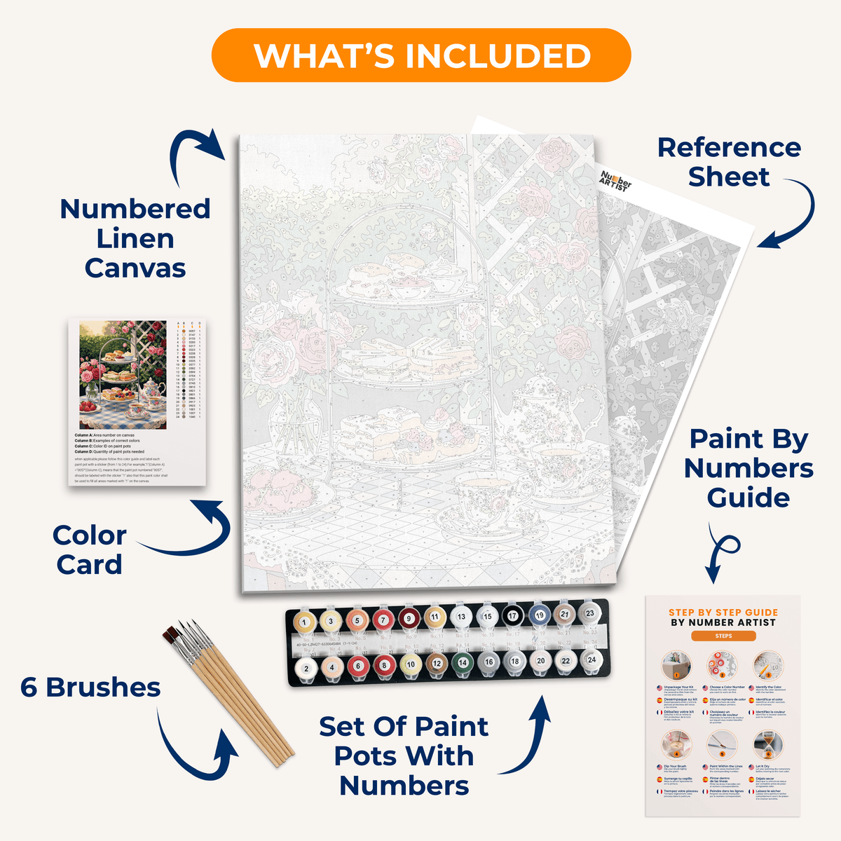 Rose Garden Tea - Number Artist Paint by Numbers Kits