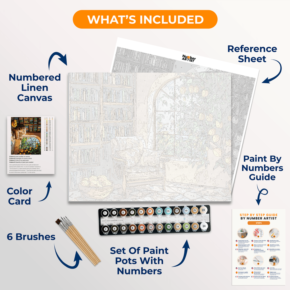 Library Citrus - Number Artist Paint by Numbers Kits