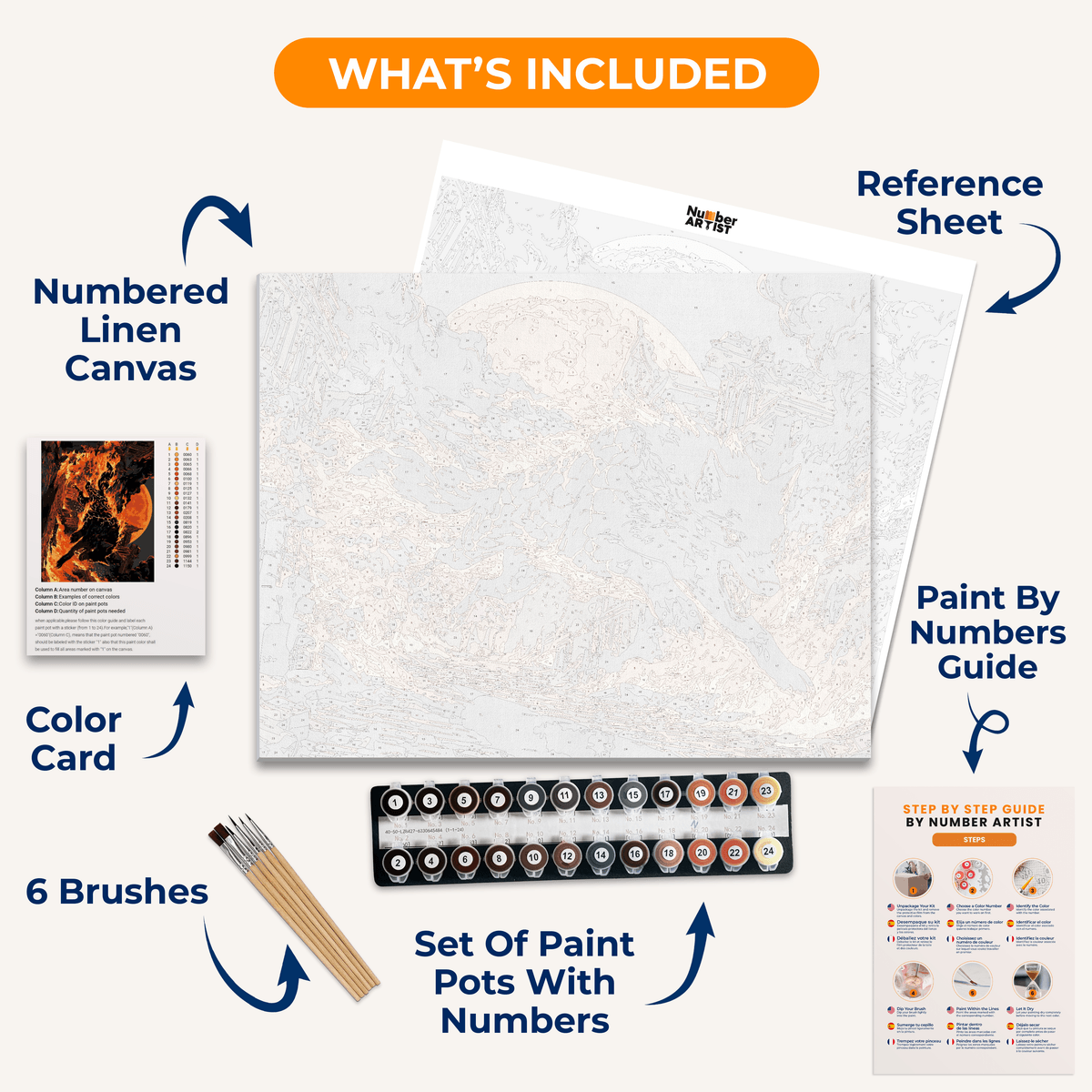 Howling Flames - Number Artist Paint by Numbers Kits