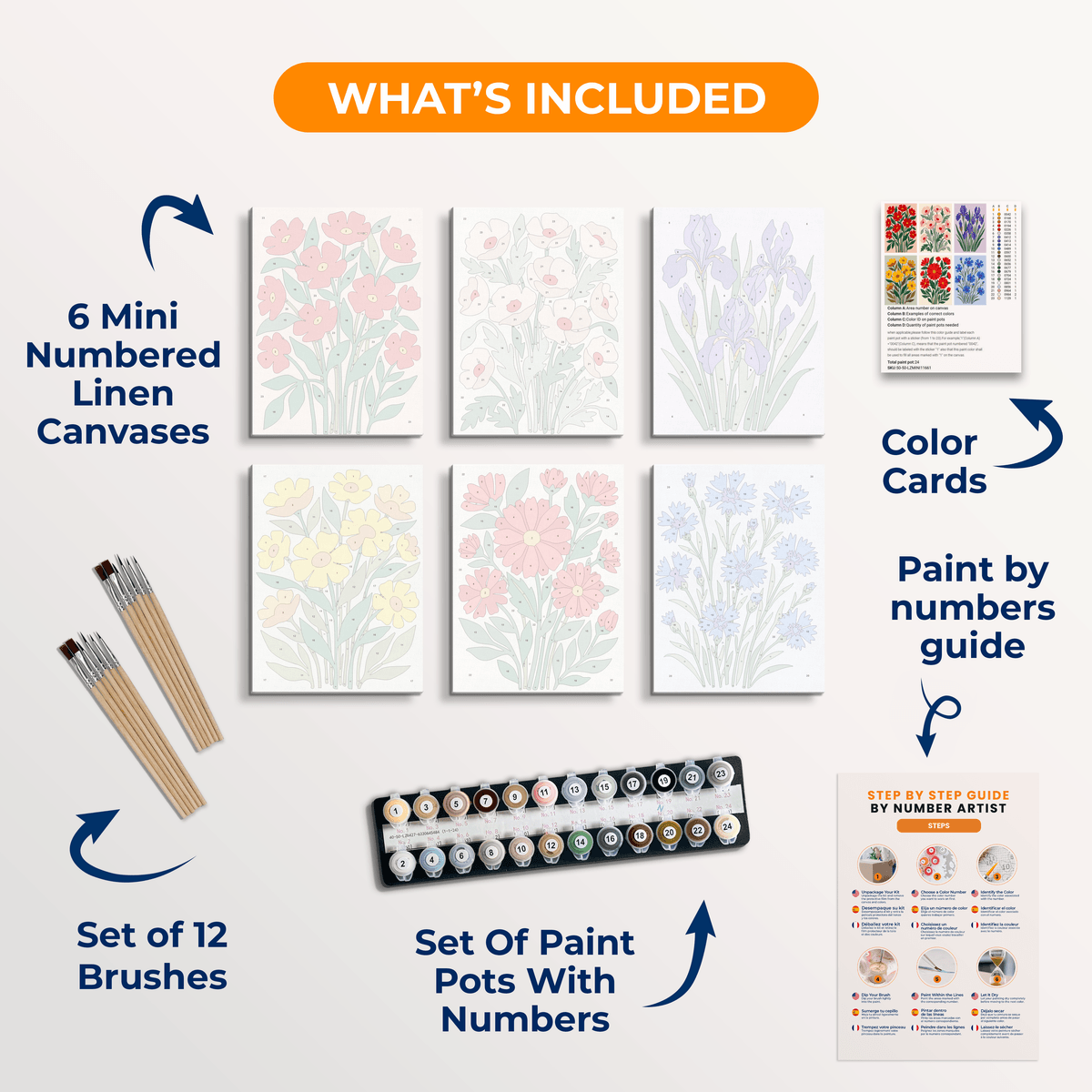 Bold Blooms - Number Artist Paint by Numbers Kits