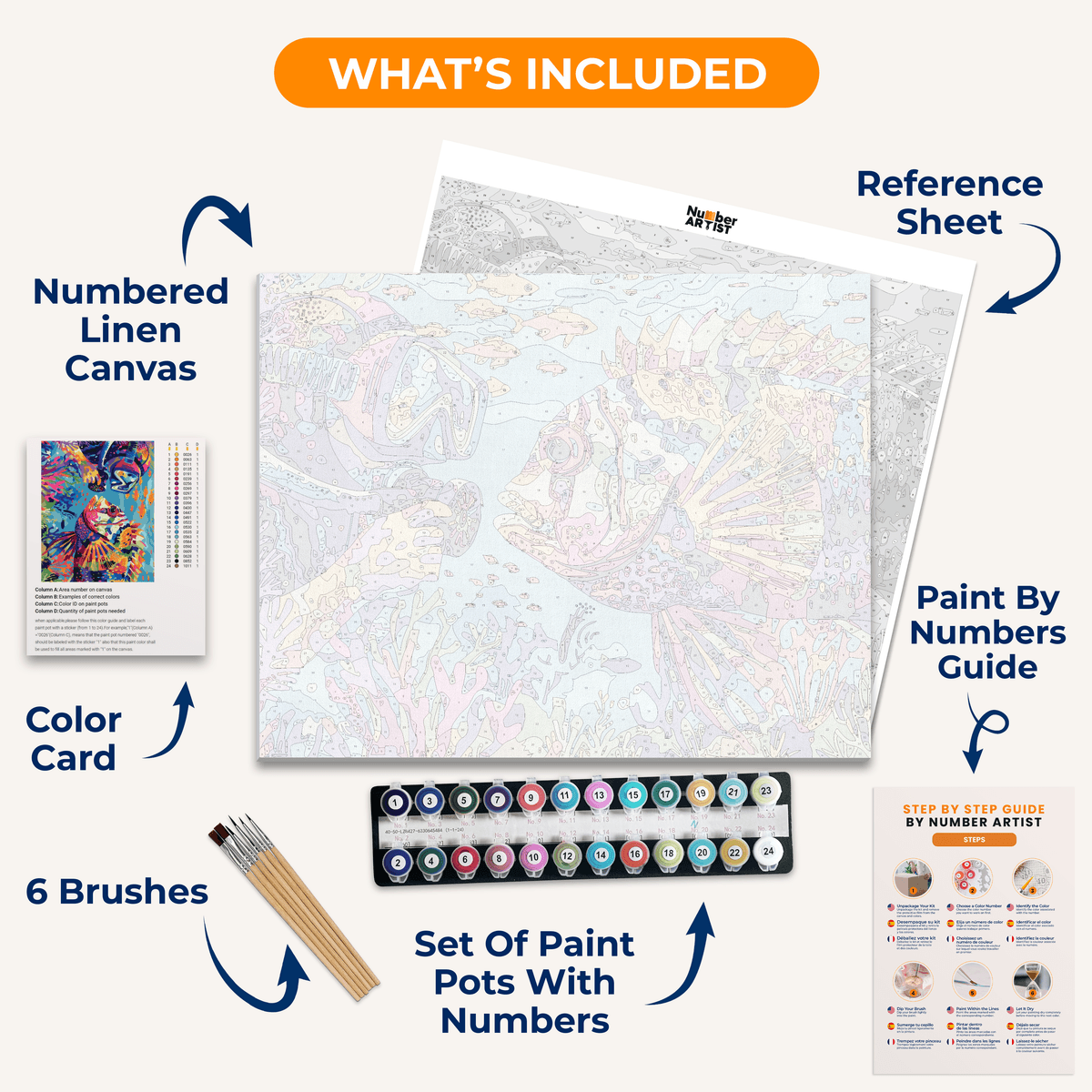 New Discovery - Number Artist Paint by Numbers Kits