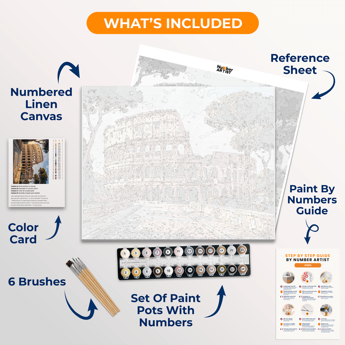 Colosseum Warm Light - Number Artist Paint by Numbers Kits
