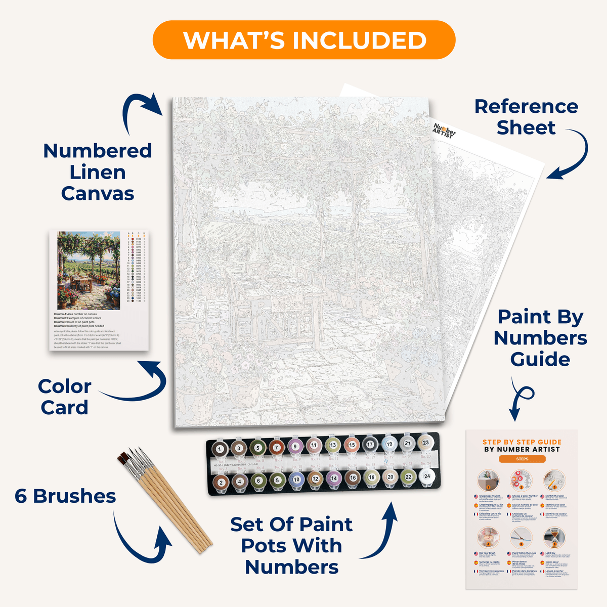 Pergola Afternoon - Number Artist Paint by Numbers Kits