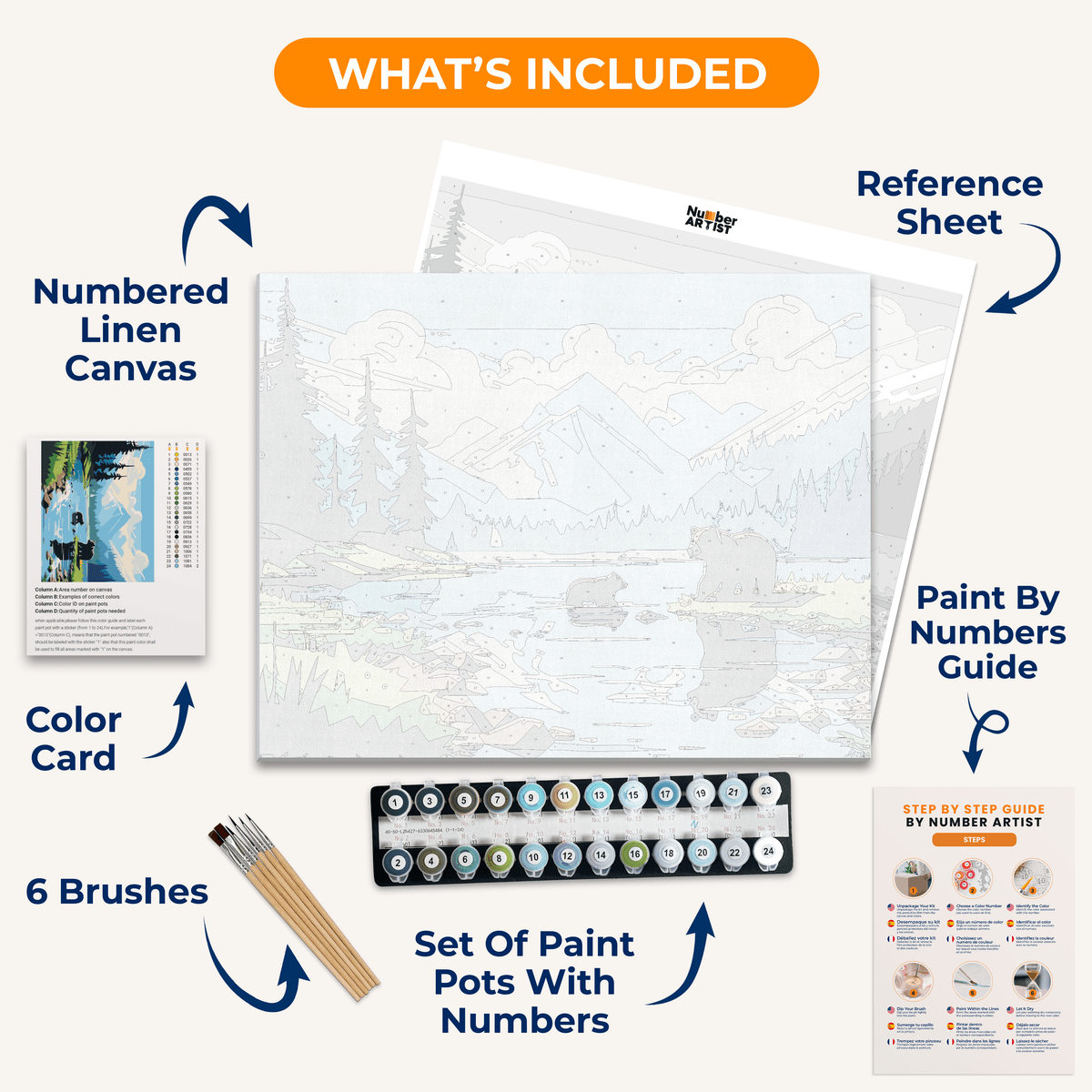 Emerald Lake - Number Artist Paint by Numbers Kits