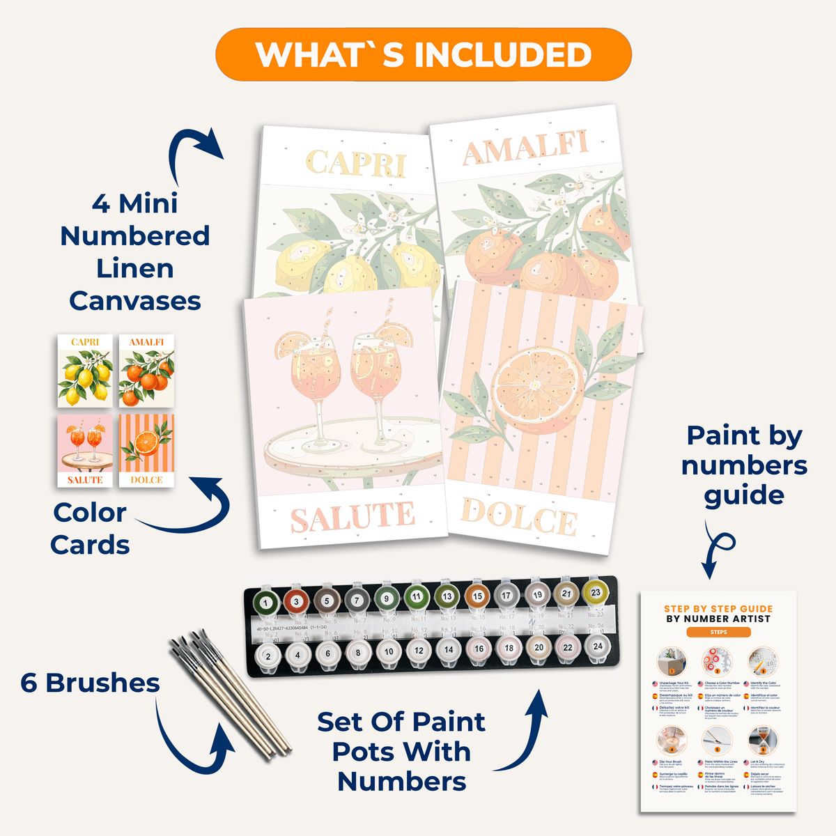 Citrus Riviera - Number Artist Paint by Numbers Kits