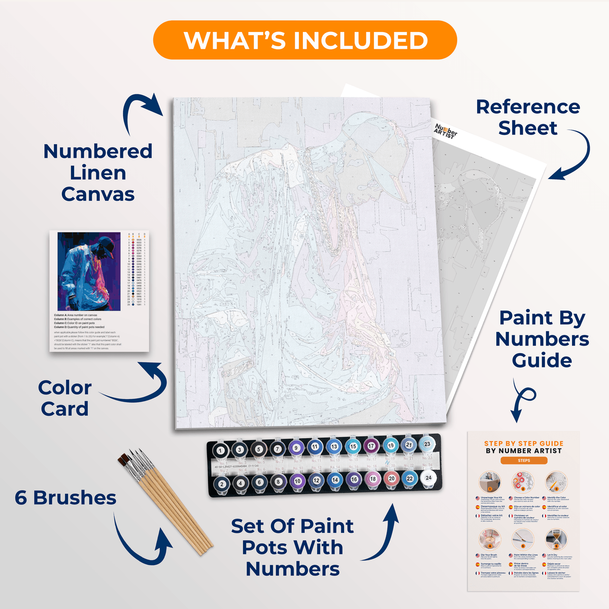 Yeah! - Number Artist Paint by Numbers Kits