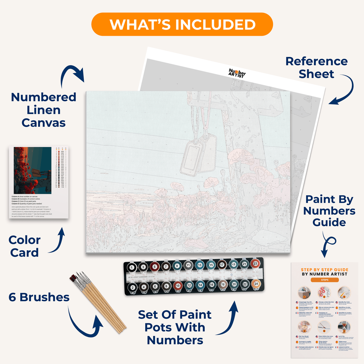 Not Forgotten - Number Artist Paint by Numbers Kits