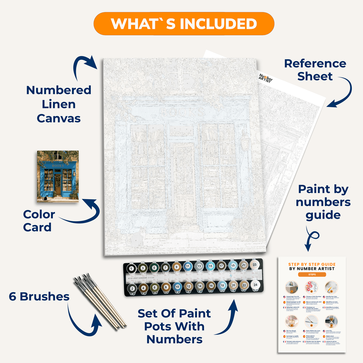Home of Stories - Number Artist Paint by Numbers Kits