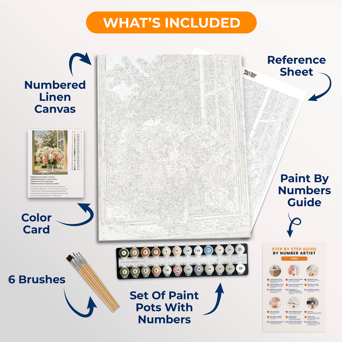 Hydrangeas and Lilies - Number Artist Paint by Numbers Kits