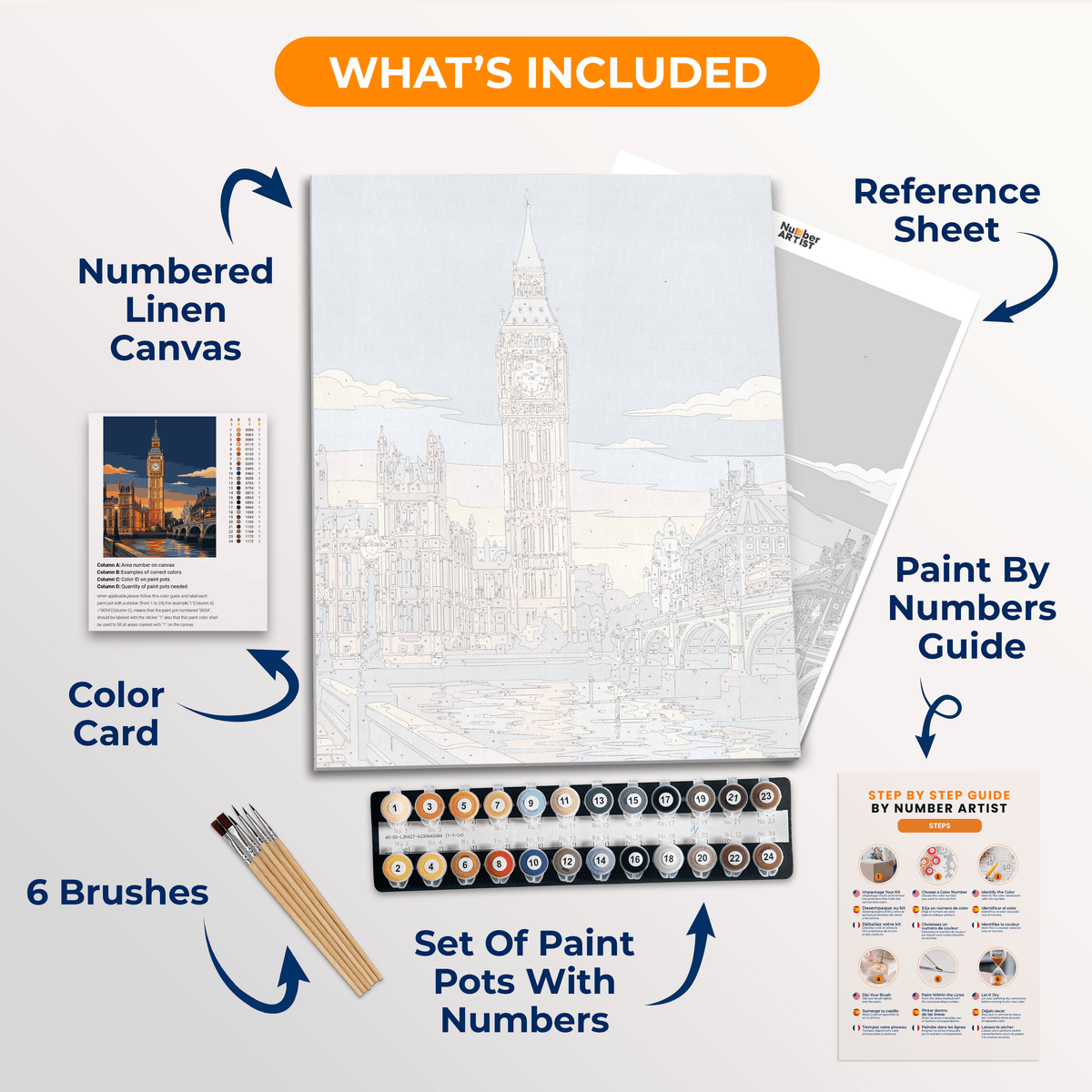 Big Ben Glow - Number Artist Paint by Numbers Kits