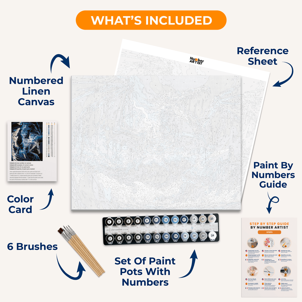 Undead King - Number Artist Paint by Numbers Kits