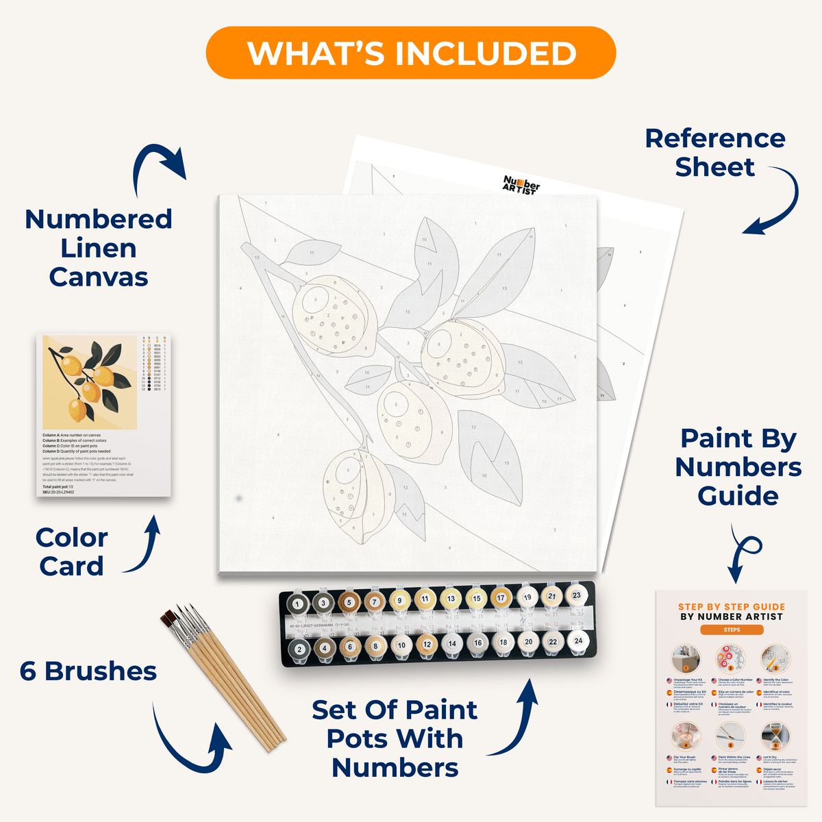 Ripe Lemons - Number Artist Paint by Numbers Kits