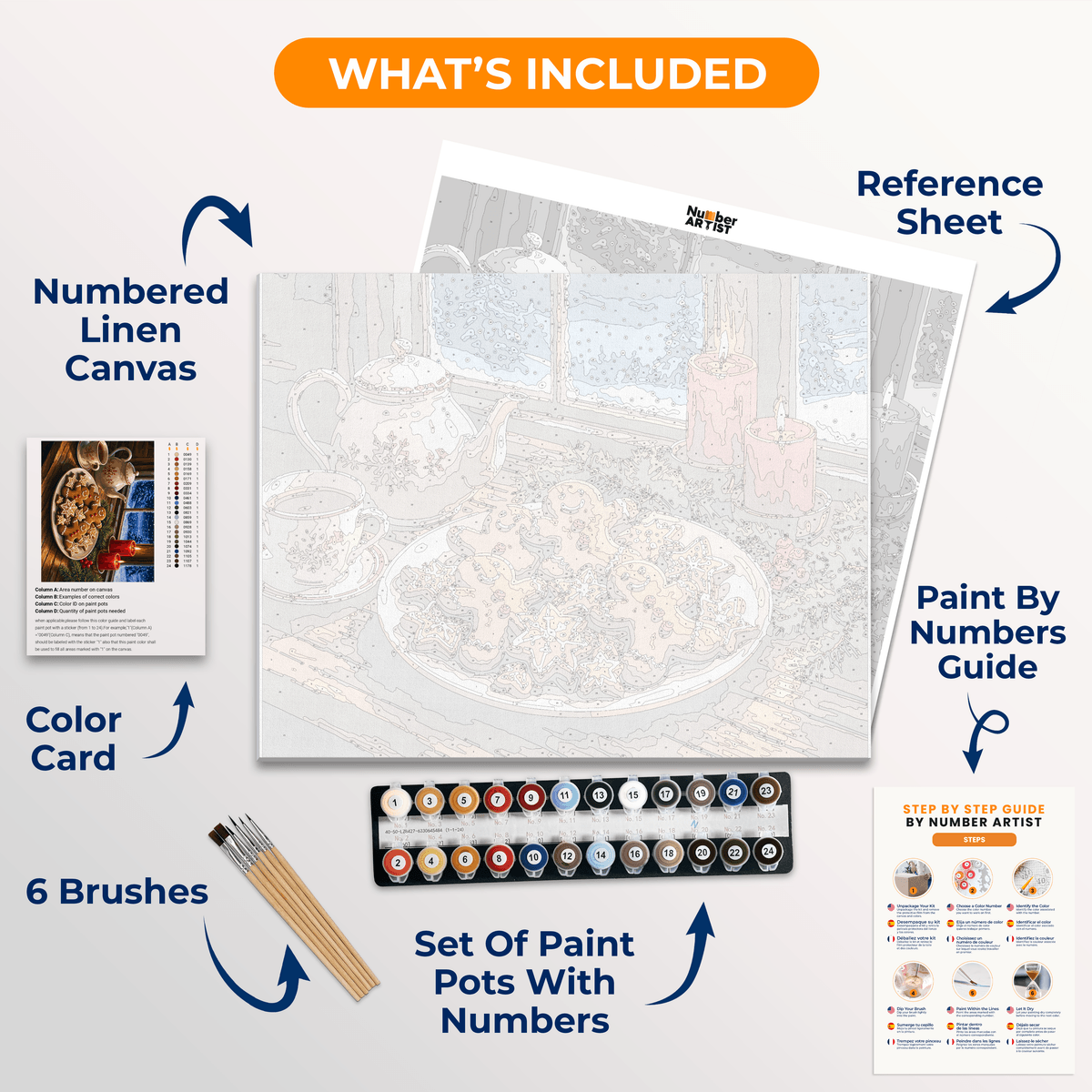 Sweet Memories - Number Artist Paint by Numbers Kits
