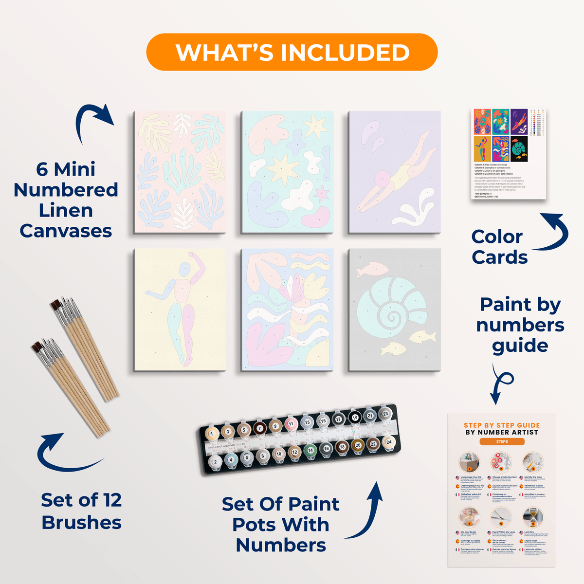 Matisse Cutouts - Number Artist Paint by Numbers Kits