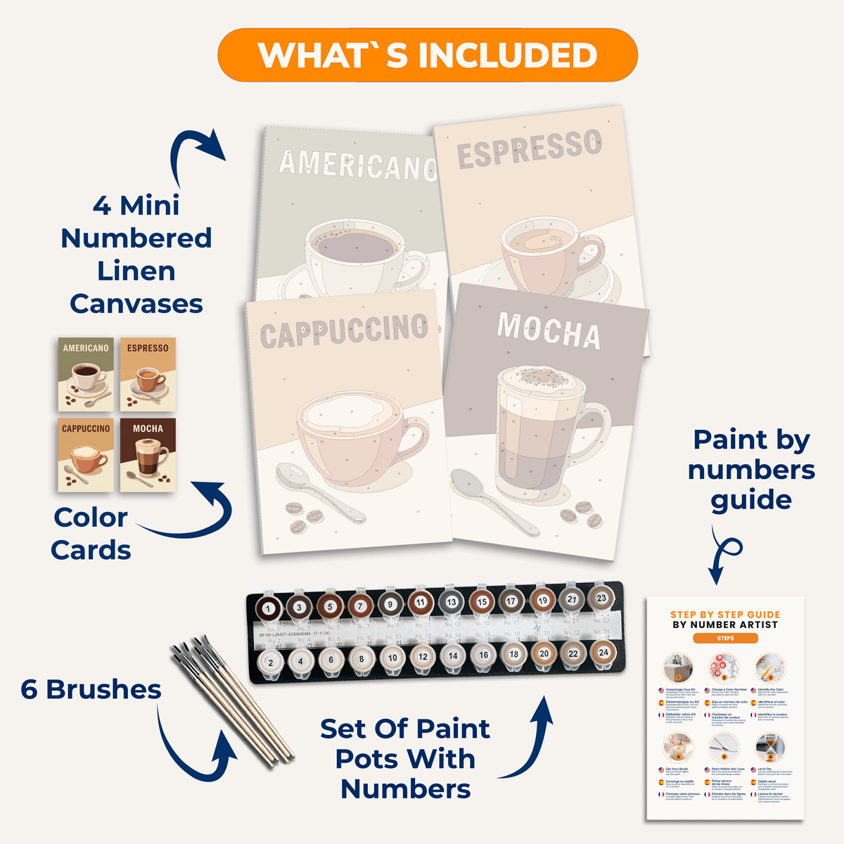 Coffee Menu - Number Artist Paint by Numbers Kits