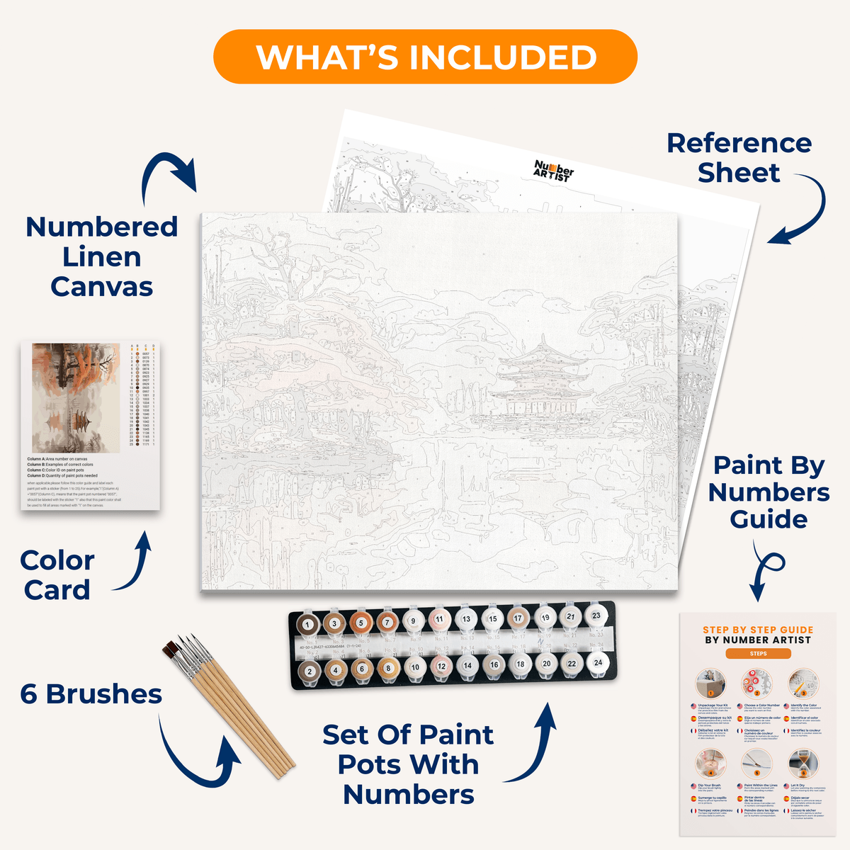 Lakeside Castle - Number Artist Paint by Numbers Kits