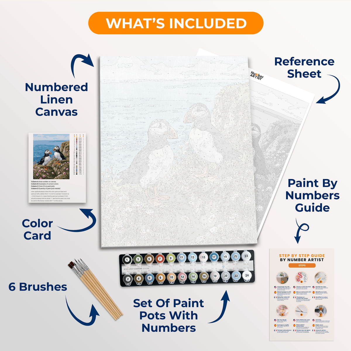 Puffin Perch Joy - Number Artist Paint by Numbers Kits