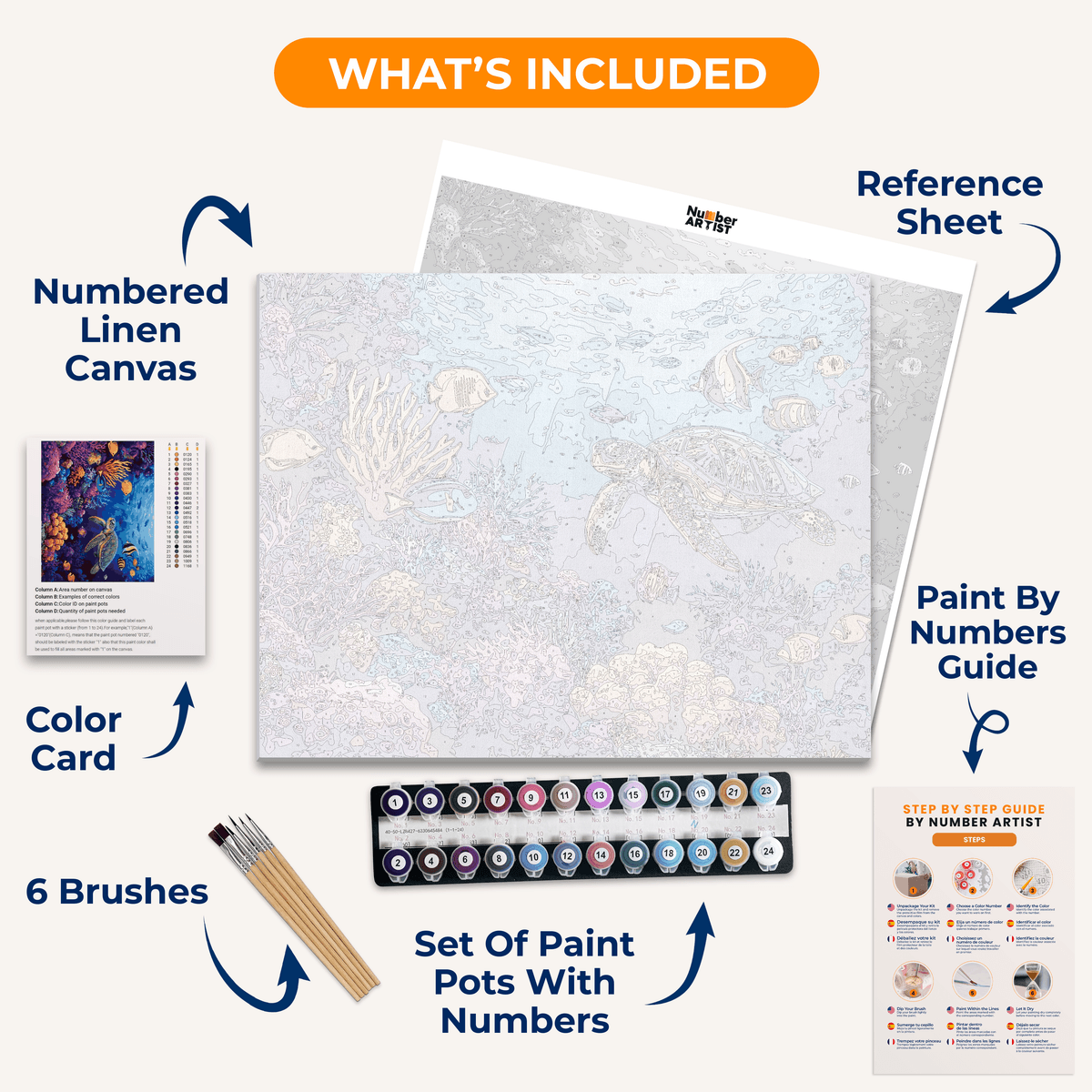 Coral Reef Life - Number Artist Paint by Numbers Kits