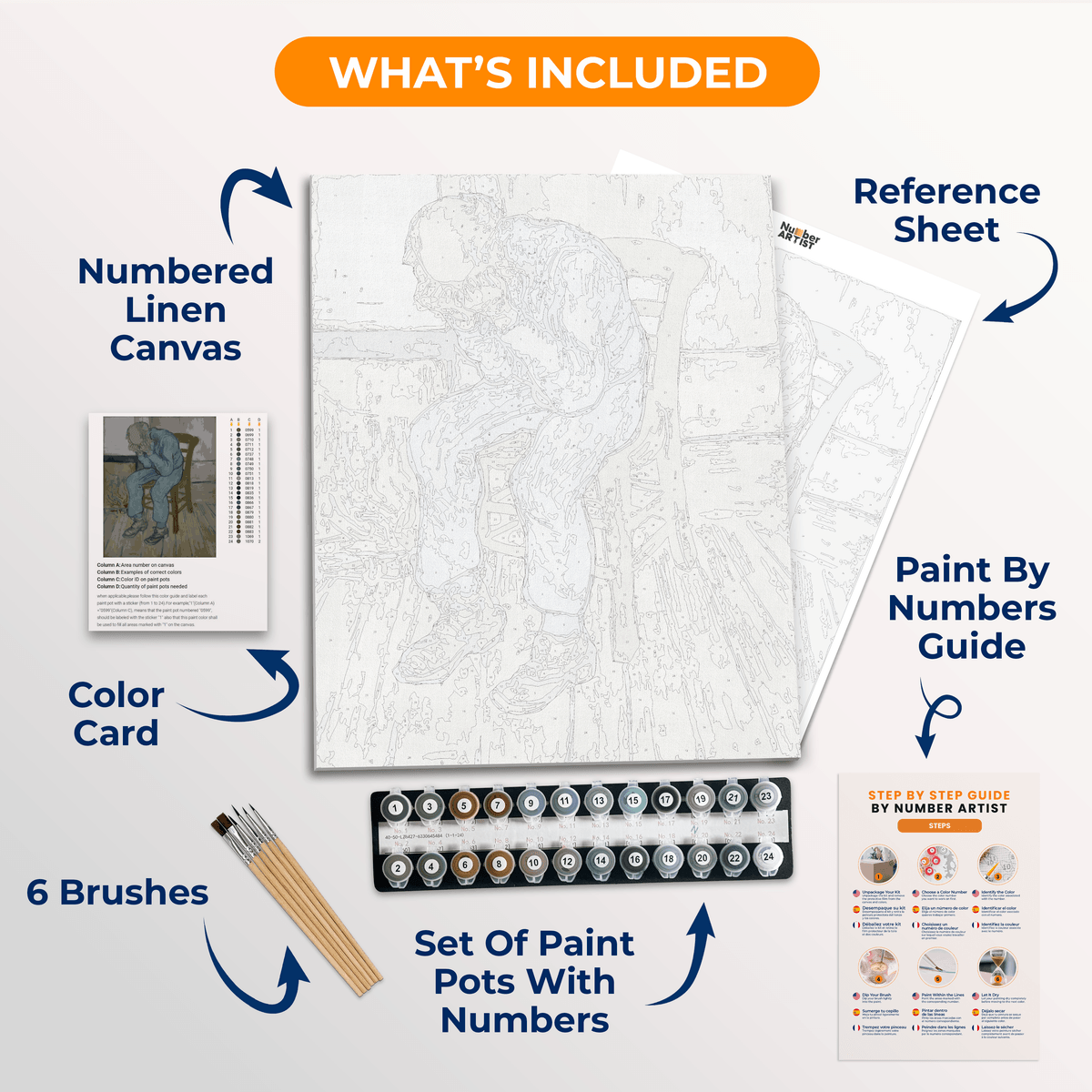 At Eternity's Gate by Vincent Van Gogh - Number Artist Paint by Numbers Kits