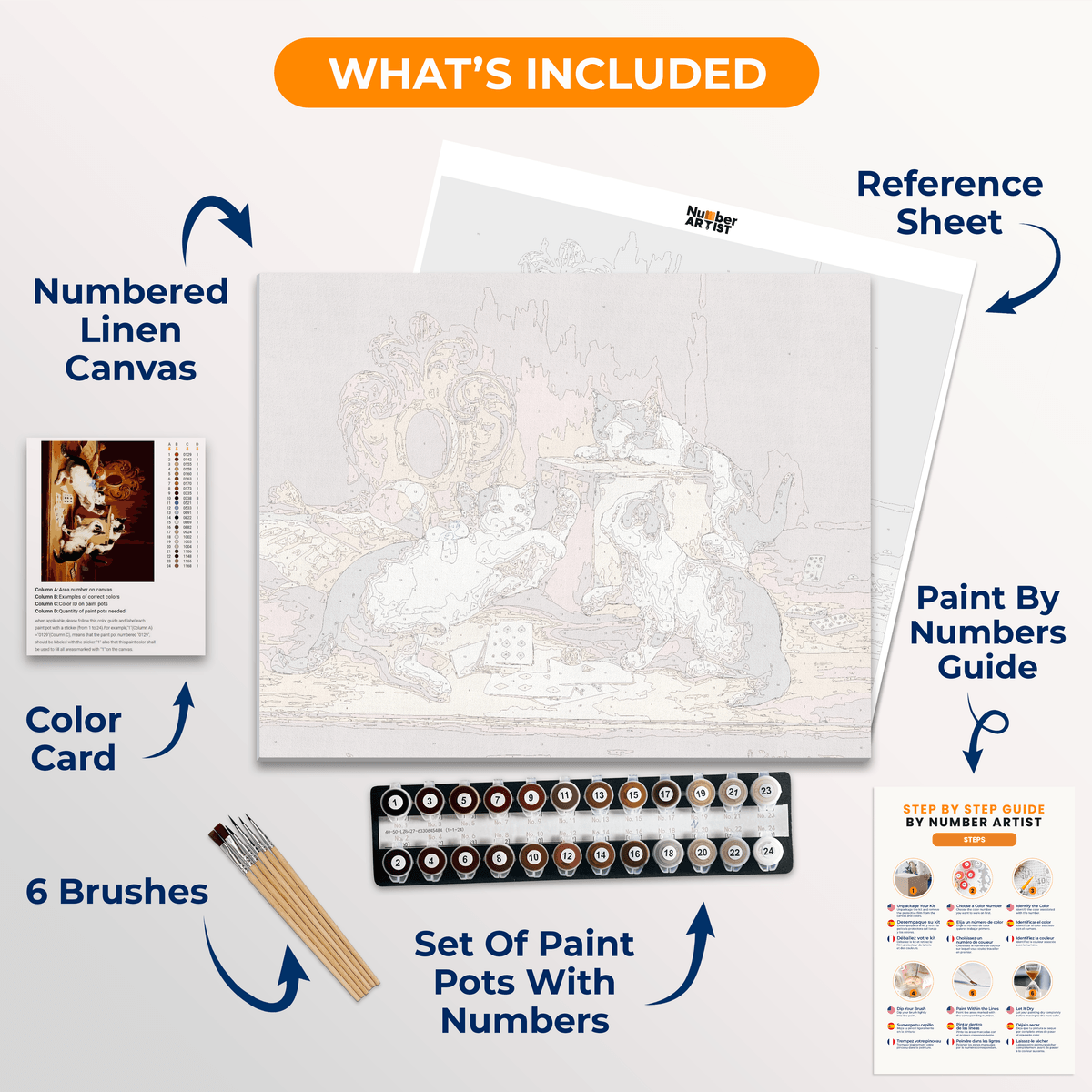 Playing Cards by Carl Reichert - Number Artist Paint by Numbers Kits
