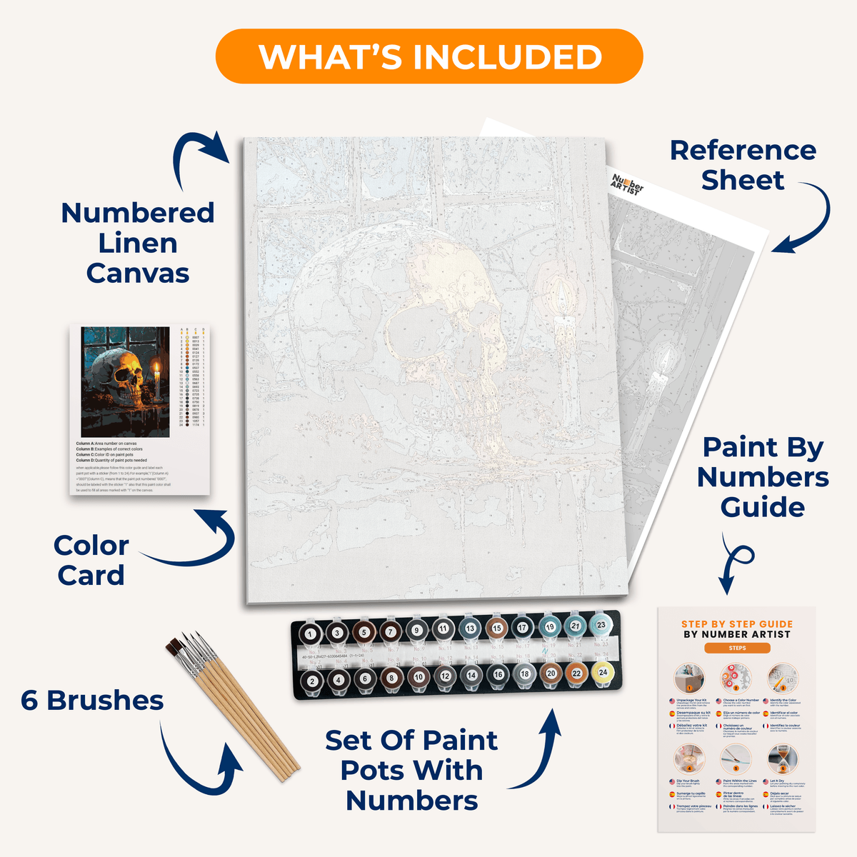 Skull Stories - Number Artist Paint by Numbers Kits