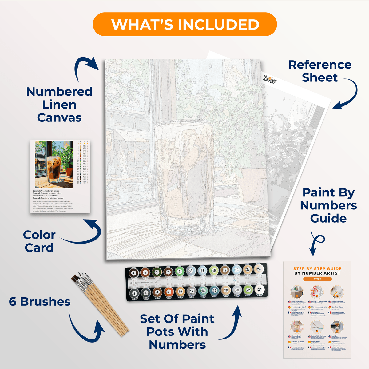 Iced Coffee - Number Artist Paint by Numbers Kits