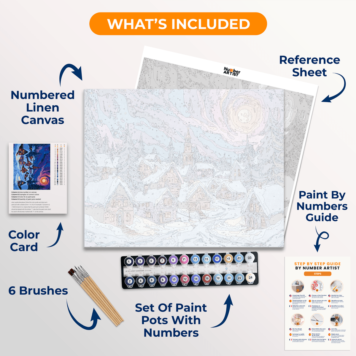 Winter Village - Number Artist Paint by Numbers Kits