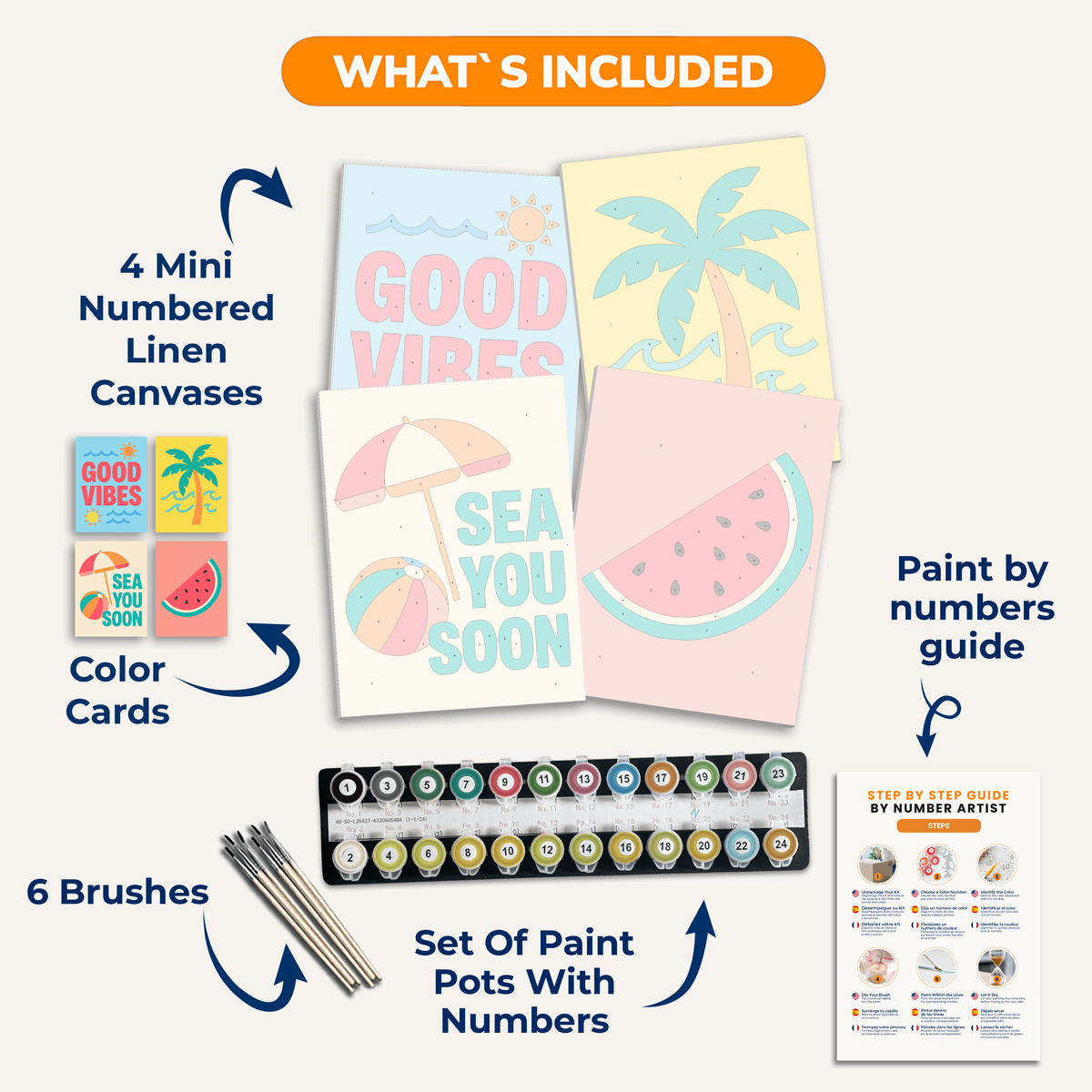 Endless Summer Days - Number Artist Paint by Numbers Kits