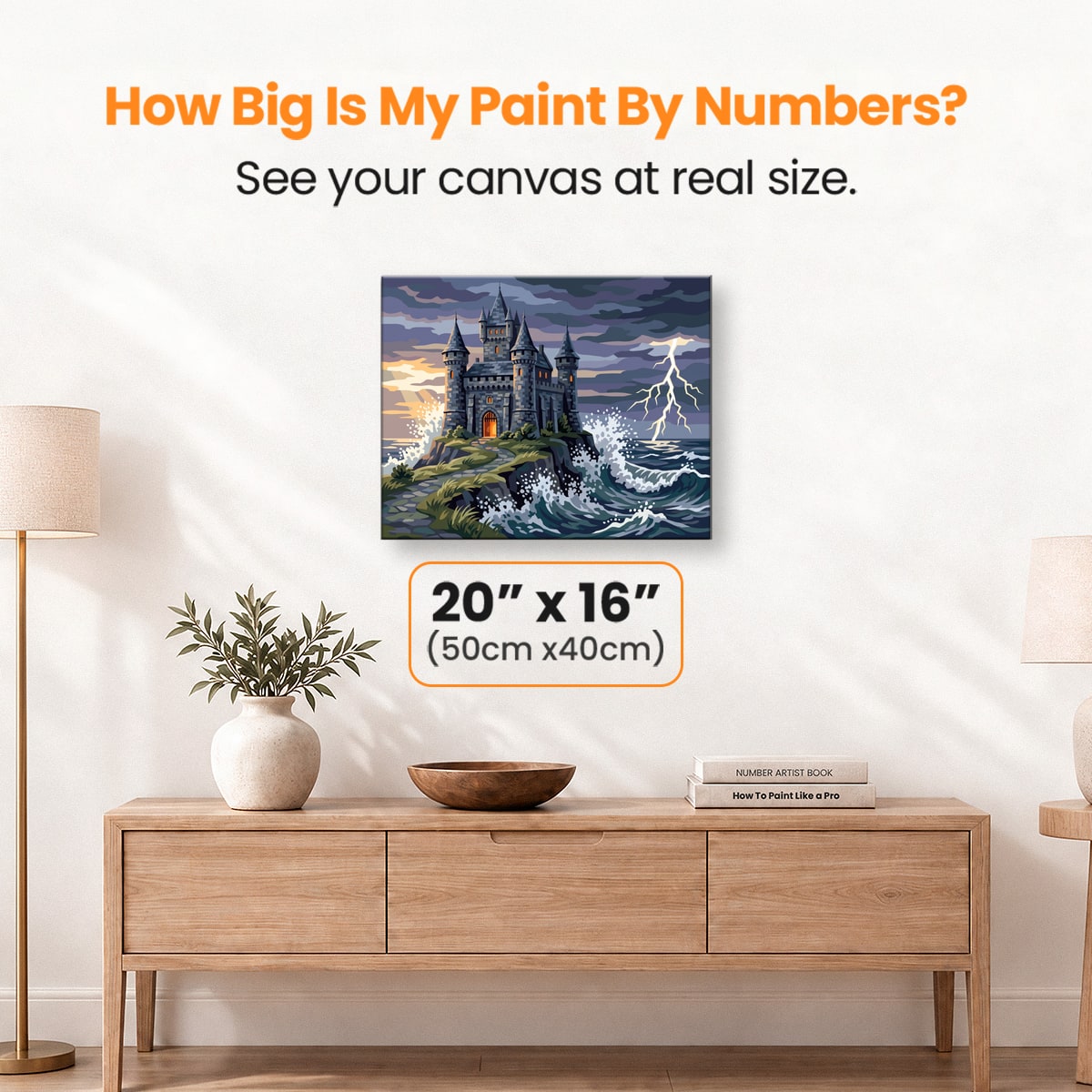 Defiant Keep - Number Artist Paint by Numbers Kits