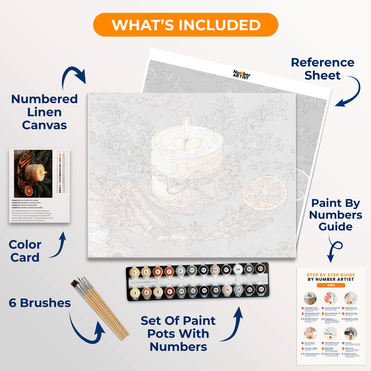 Spiced Comfort - Number Artist Paint by Numbers Kits