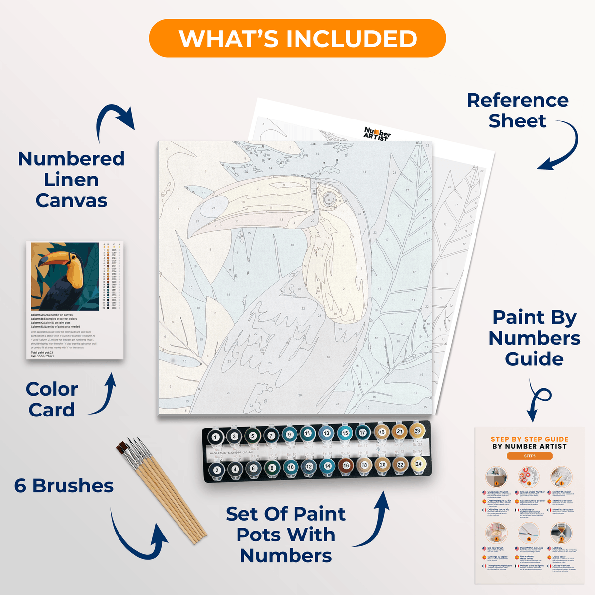 Toucan's Jungle - Number Artist Paint by Numbers Kits