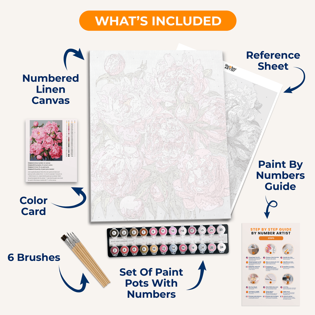 The image showcases a bouquet of large pink peonies.