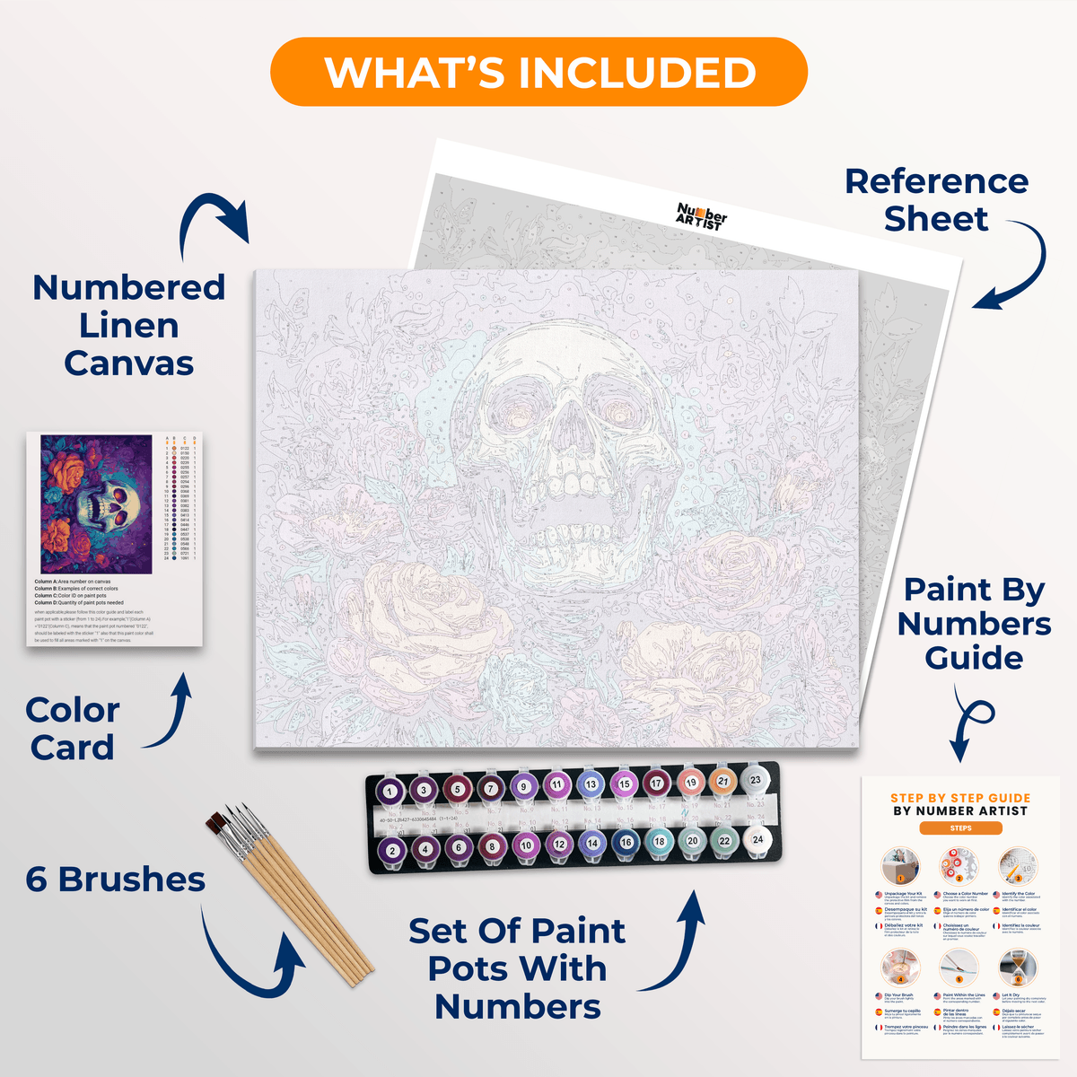 Floral Skeleton - Number Artist Paint by Numbers Kits