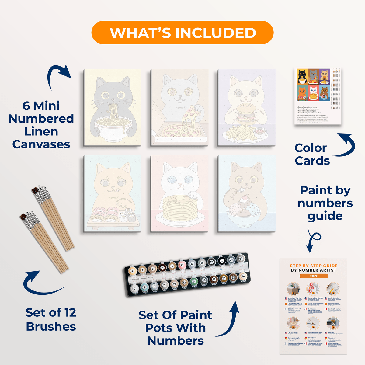 Comfort Cravings | 6 Mini Kits