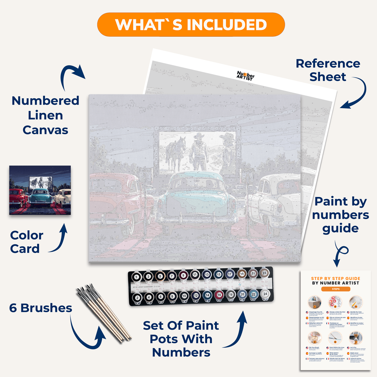 Drive in Theater - Number Artist Paint by Numbers Kits