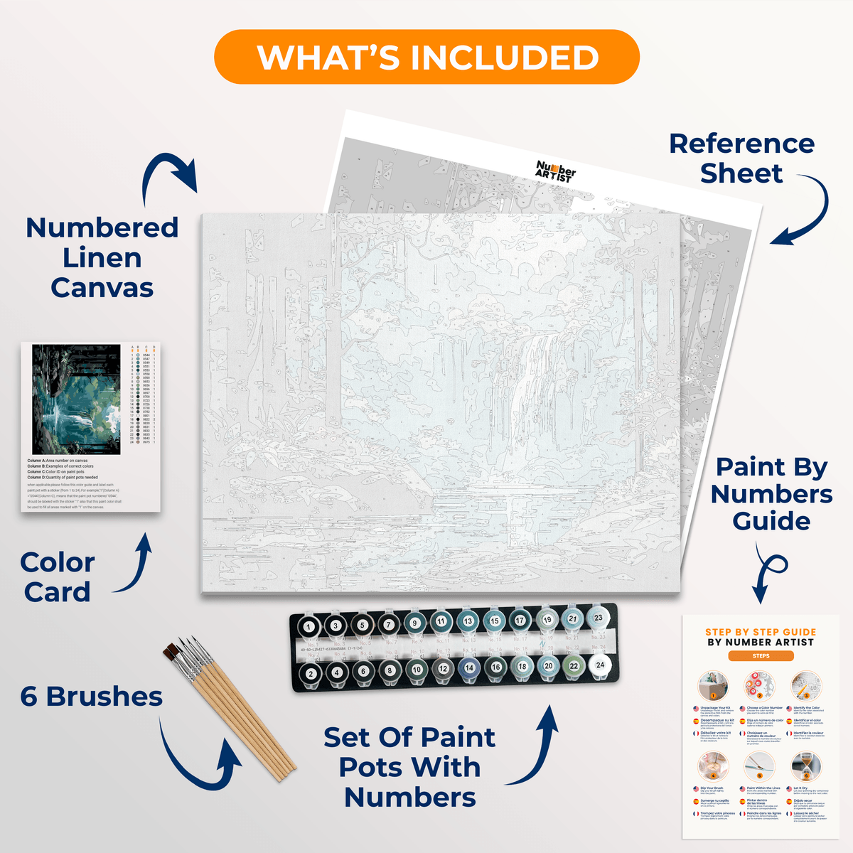 Secluded Waterfall - Number Artist Paint by Numbers Kits