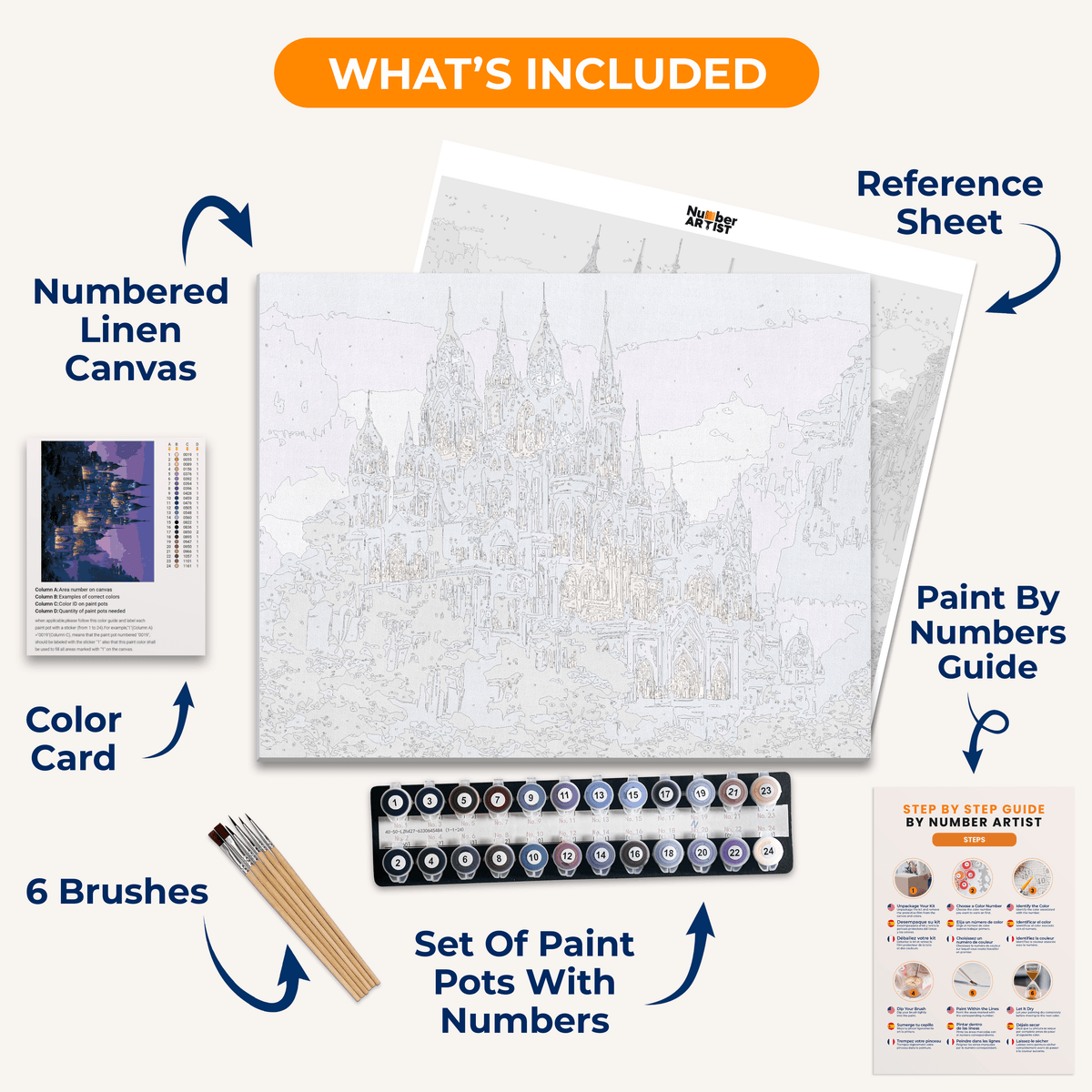 Twilight Castle - Number Artist Paint by Numbers Kits