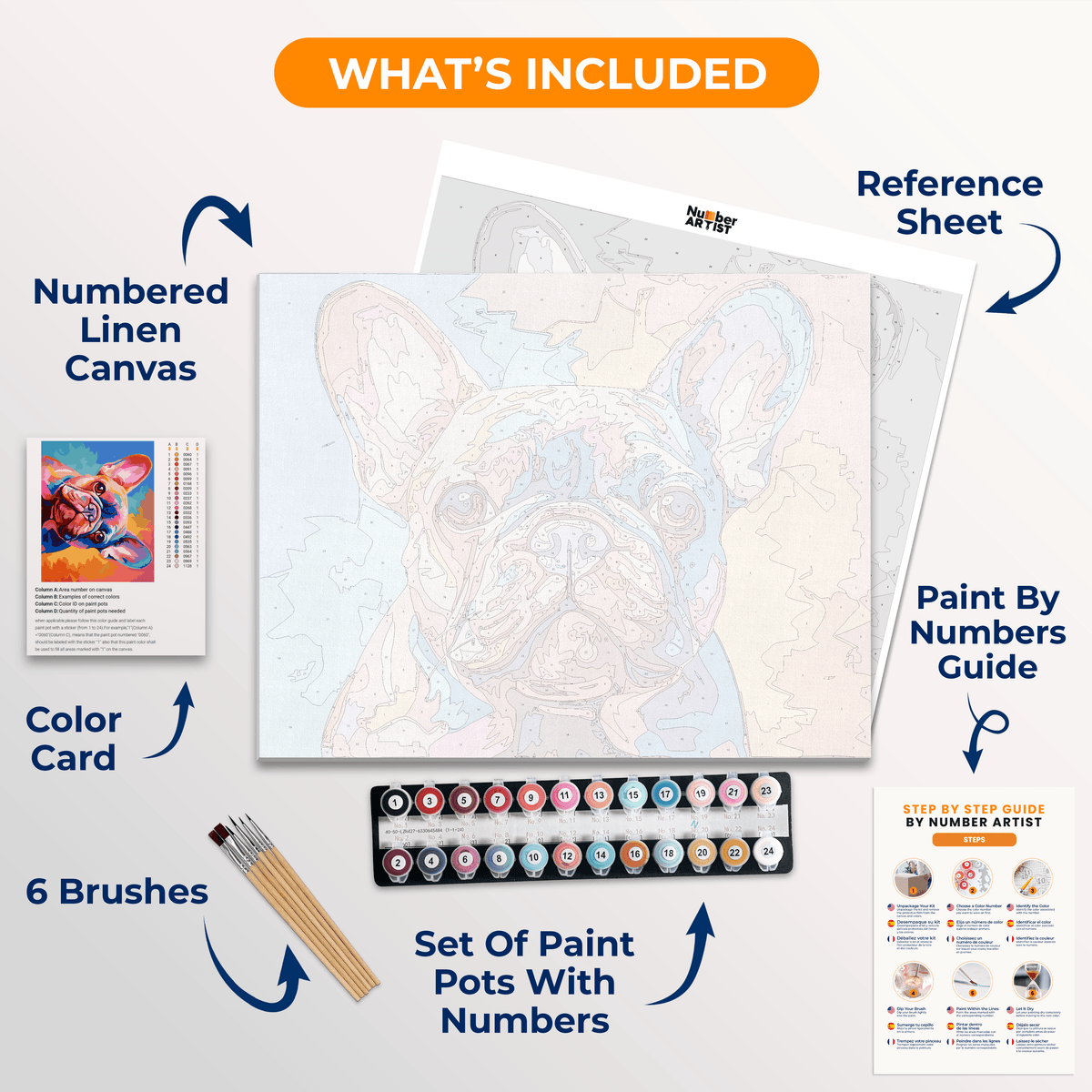 A vibrant and colorful painting showcases a large French Bulldog gazing towards its left, its head framed by a colorful border that resembles a sunset or rainbow hues..