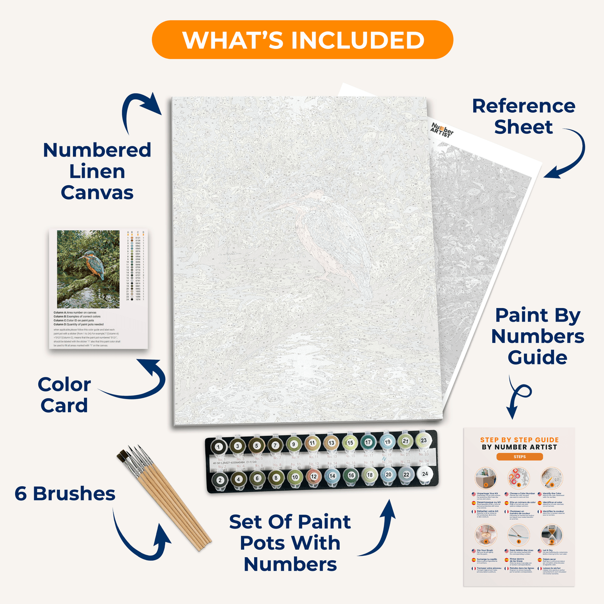 Jewel Kingfisher - Number Artist Paint by Numbers Kits