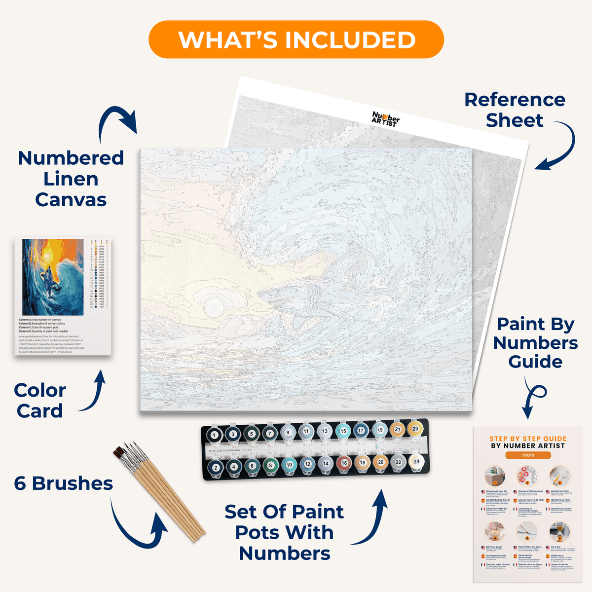 Californication - Number Artist Paint by Numbers Kits