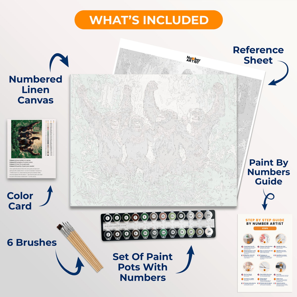 Adventure of a Lifetime - Number Artist Paint by Numbers Kits
